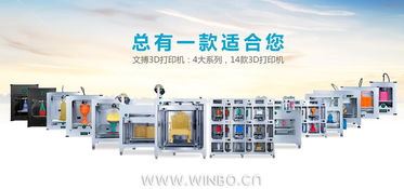 第119屆廣交會 文搏智能攜3D打印技術如約而至，開啟智造新篇章